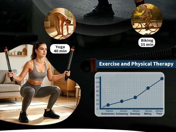 exercise rope