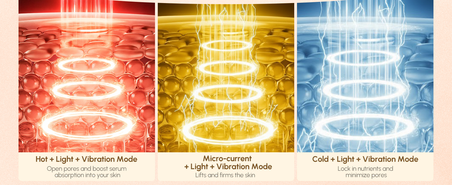 The three core modes of the Gloshell massager: Warm Prep, Sculpt & Tone, and Cool Set
