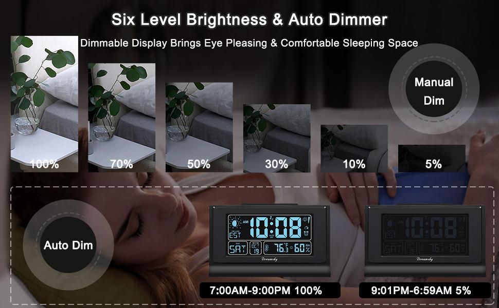 auto set alarm clock with adjustable brightness and auto dim auto dst