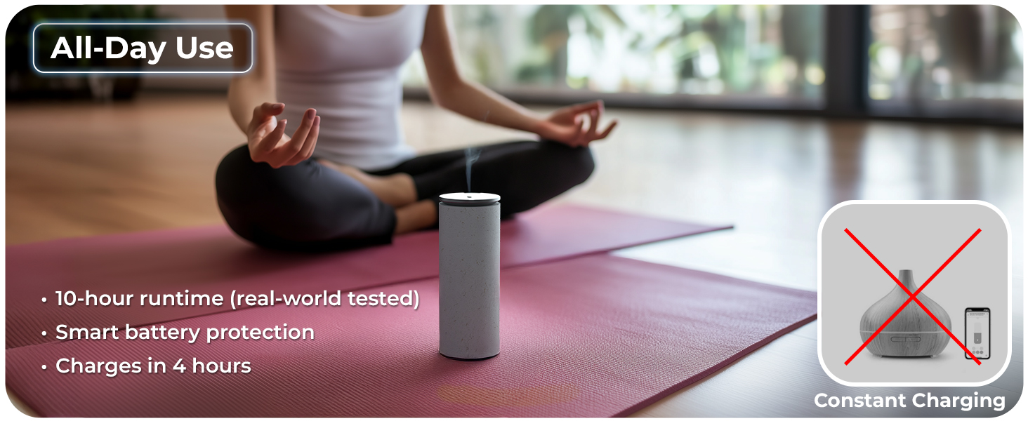 Cooper Bliss Battery Operated Diffuser – 10-hour runtime, smart battery protection, fast charging
