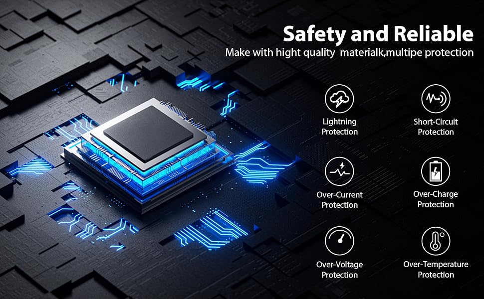 65W USB C CHARGER
