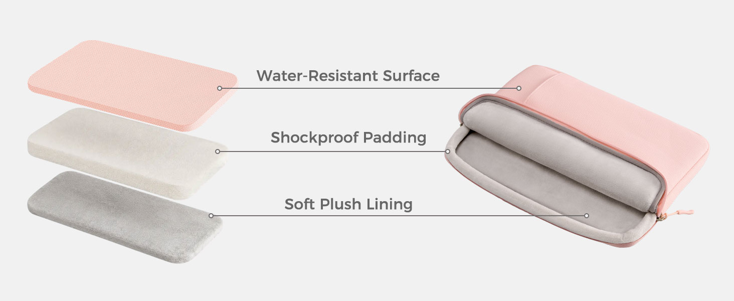 Water-Resistant Surface