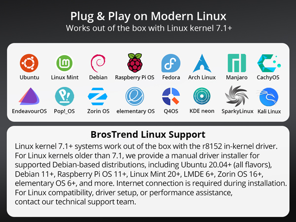 Linux Kernel 7.1+ Supports Plug and Play with in-kernel Driver Compatibility