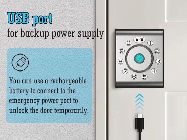 smart deadbolt