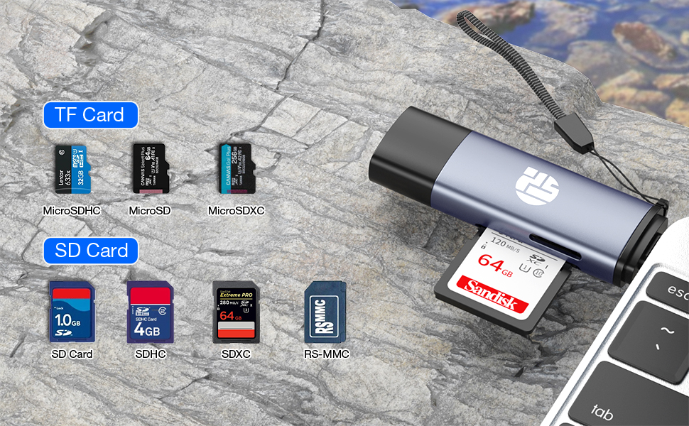 2 in 1 SD & Micro SD Card Reader with Dual Connector