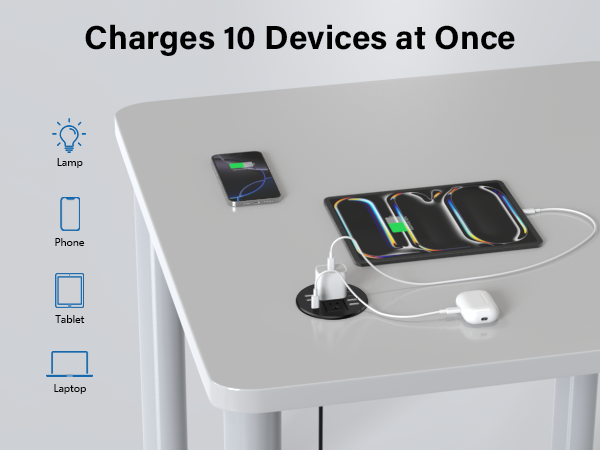 desktop power grommet usb c