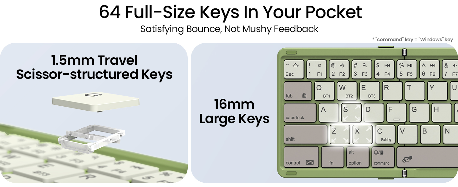 64 full-size keys with 1.5mm scissor-structured travel deliver satisfying bounce not mushy feel