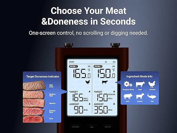 Meat Thermometer with Standalone Base