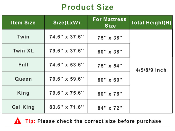 box spring size