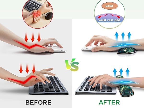 Mouse Pad with Wrist Rest