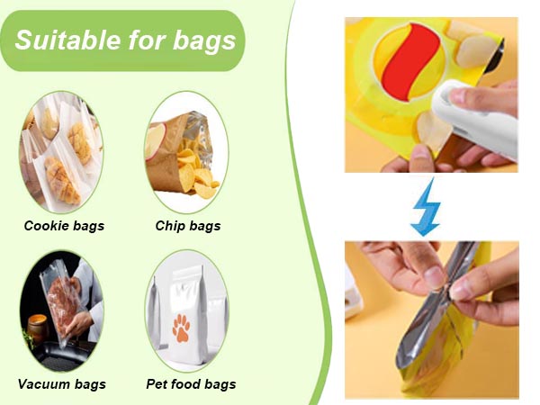 Usage steps