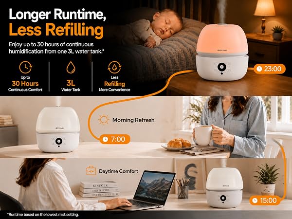 Longer Runtime, Less Refilling