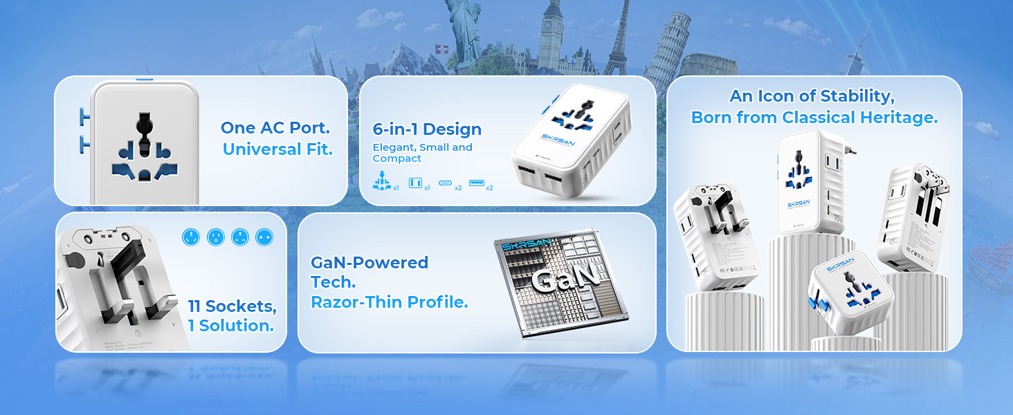 SKRSAN Aura International Travel Adapter, 36mm Ultra-Slim 6-in-1 Universal Wall Charger, PD & QC