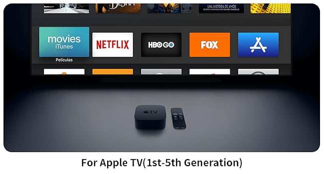 apple tv power cord