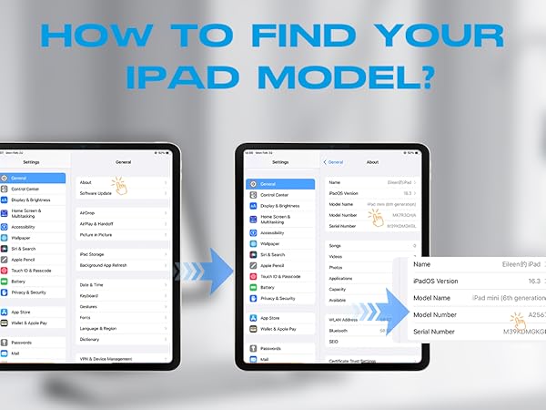 Step-by-step tutorial screenshots showing how to locate iPad model information through device settings menu, with blue text header.