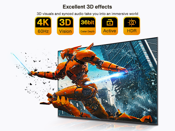 mini displayport to hdmi adapter