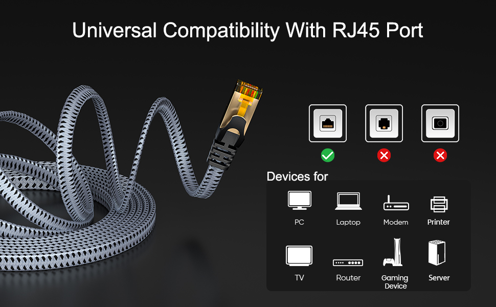CAT8 BRAIDED CABLE