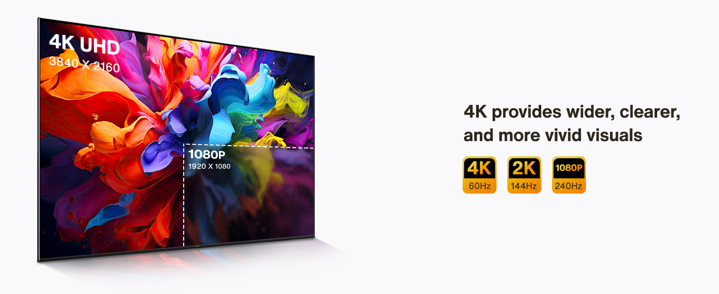 thunderbolt to hdmi adapter