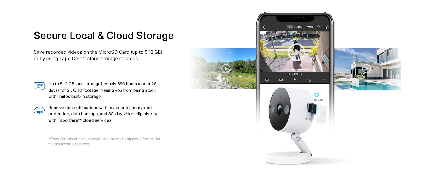 Cameras for home security