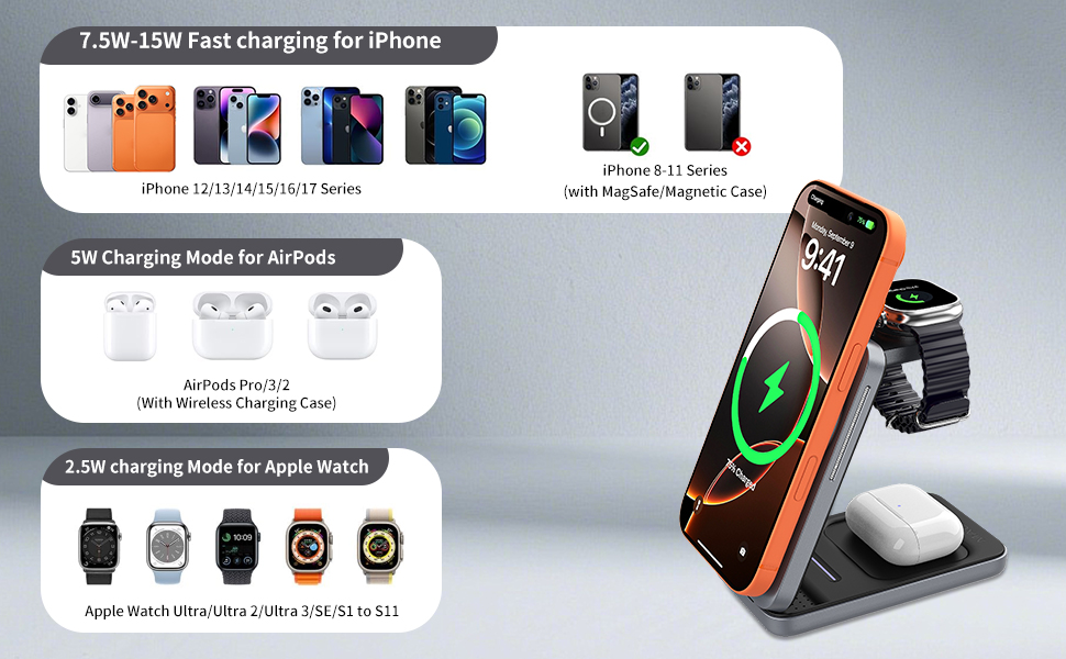 3-in-1 Magnetic Wireless Charger