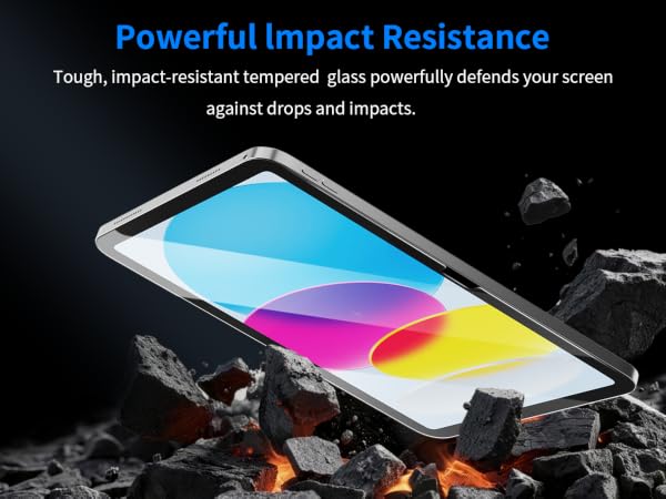 iPad A16 Screen Protector - Drop Protection