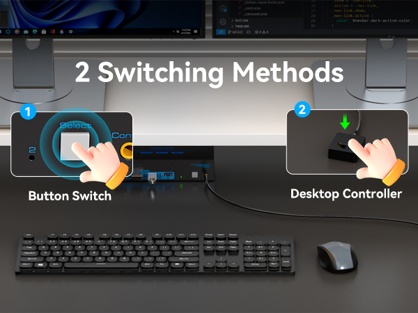kvm Selector