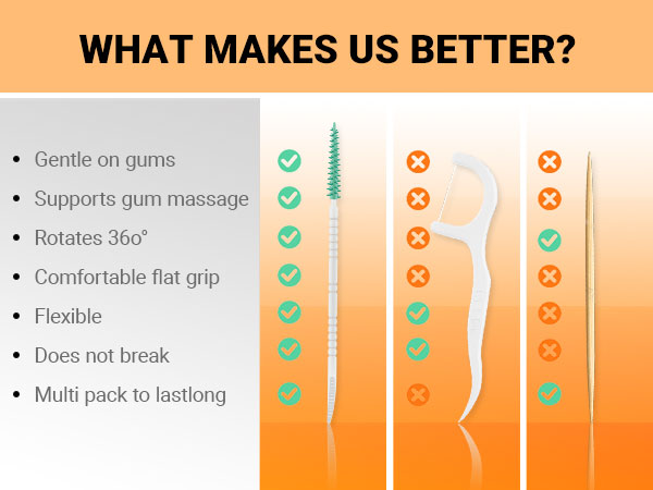 Soft Brush Picks