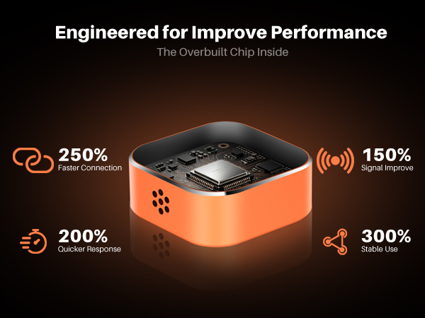 Wireless CarPlay Adapter
