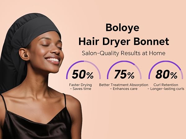 Hair Dryer Bonnet