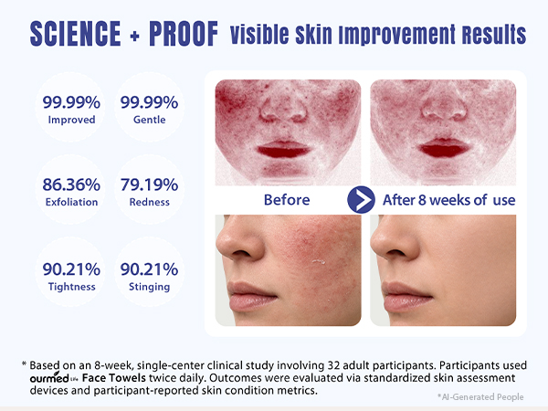 visible skin improvement results
