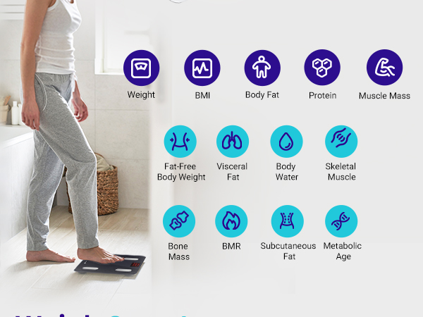 13 Essential Measurements