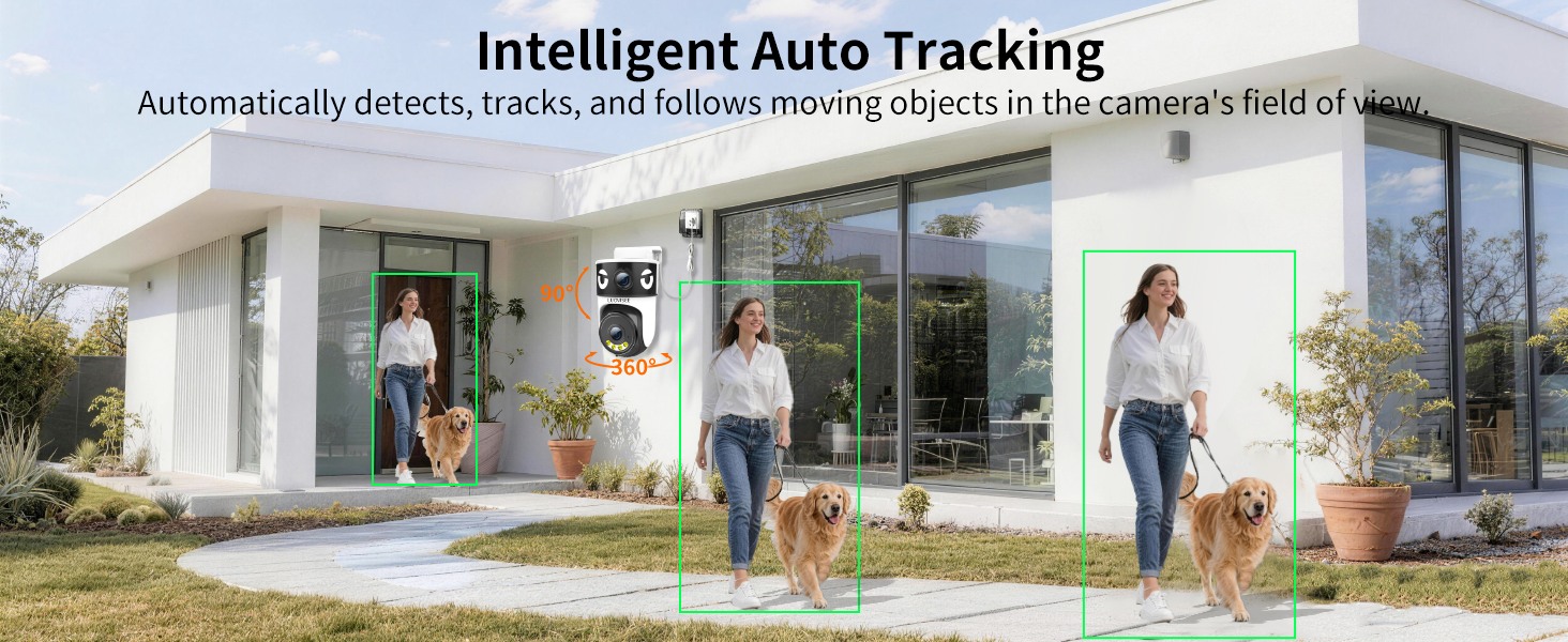 Automatic Tracking