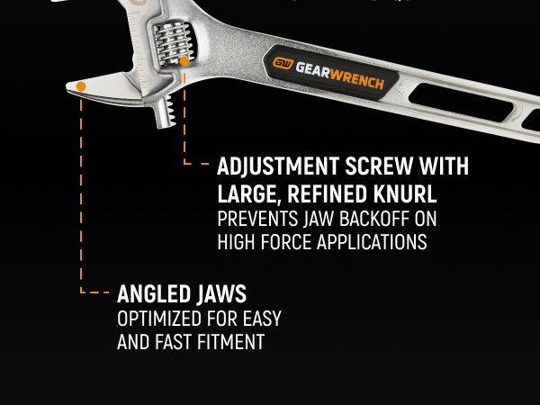 Adjustable Wrenches Top Features