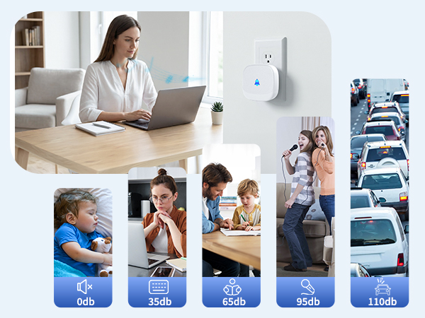 5 volume levels adjustable from 0 dB to 130 dB