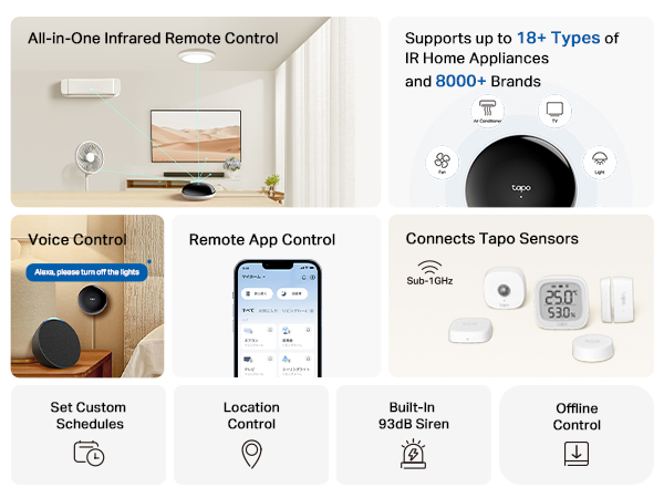 Key Features