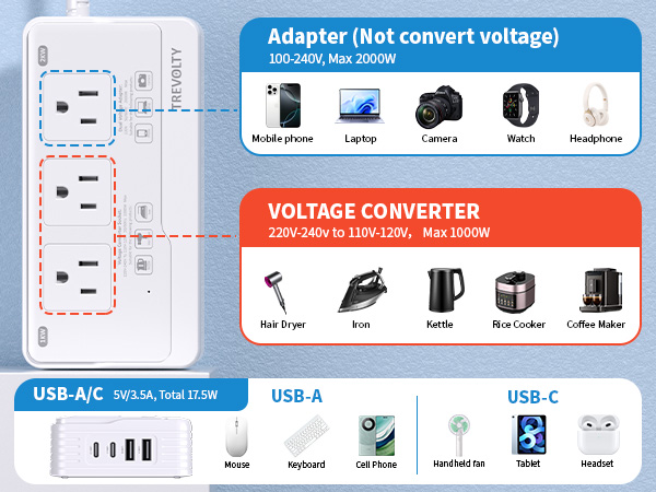 voltage converter
