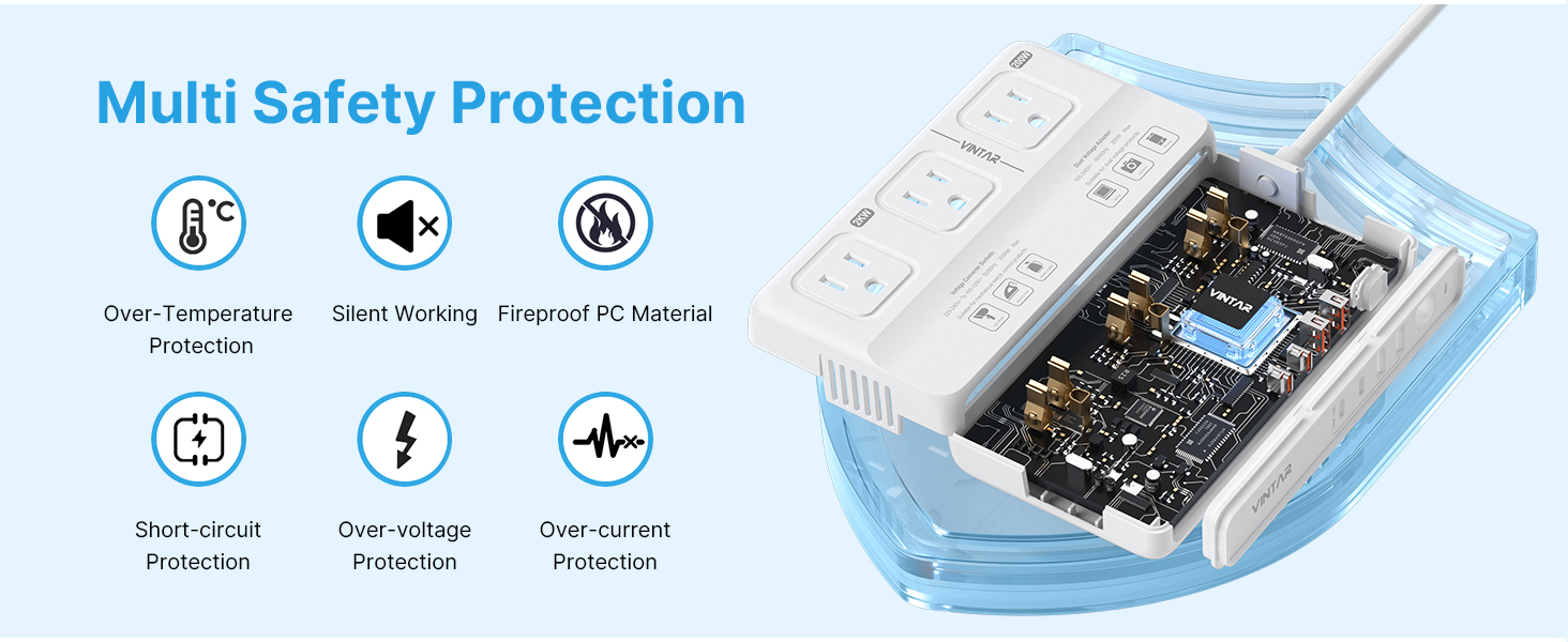outlet converter us to europe