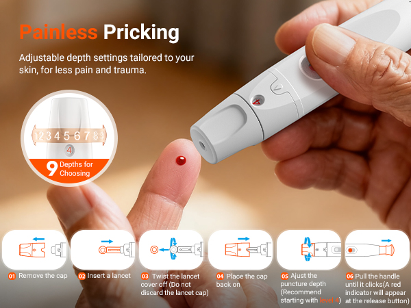 glucose monitor kit