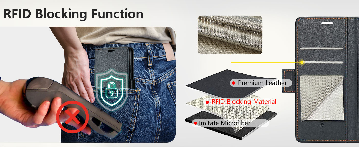 RFID Blocking Function
