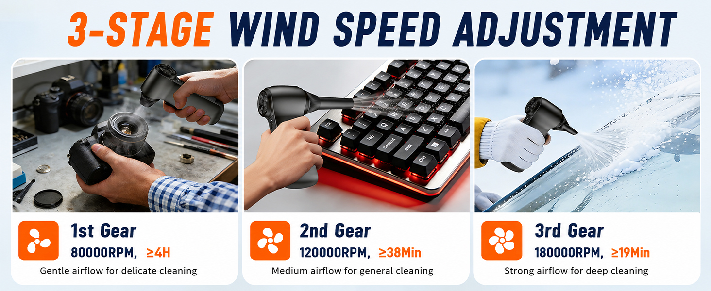 180000 RPM 3 Speeds Brushless Motor