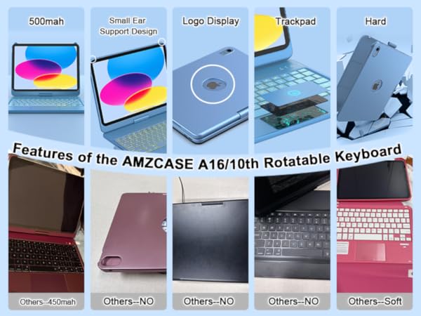 ipad a16 case with keyboard ipad a16 keyboard case ipad 11th generation case with keyboard ipad 10th