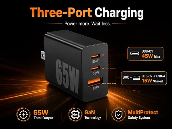 65W Super Fast Charger Typc-C