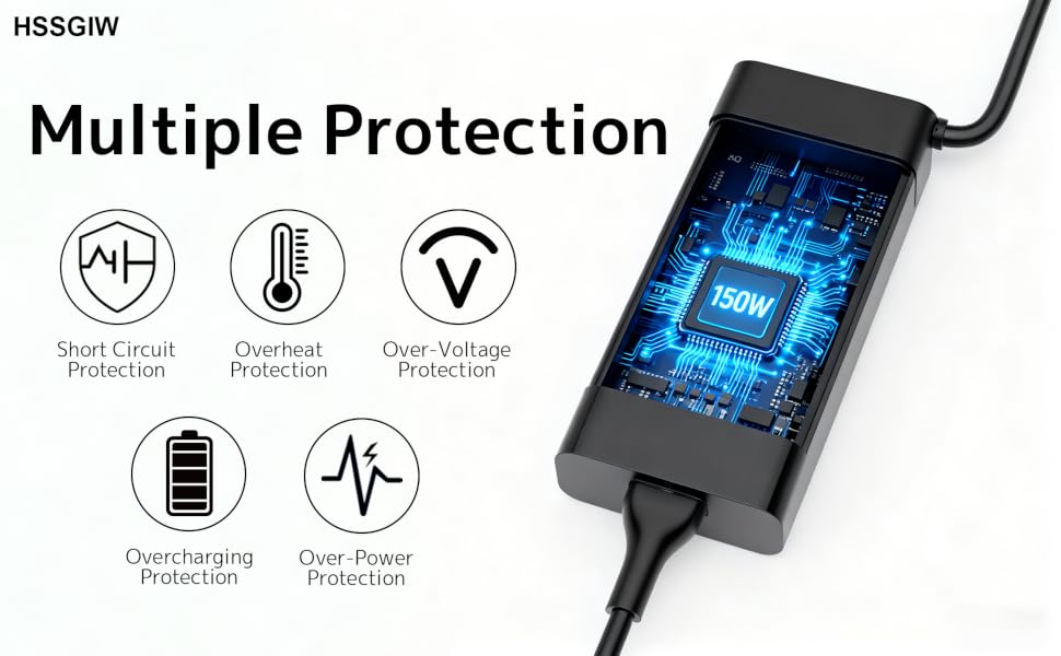 HSSGIW Laptop Charger Multiple Protection