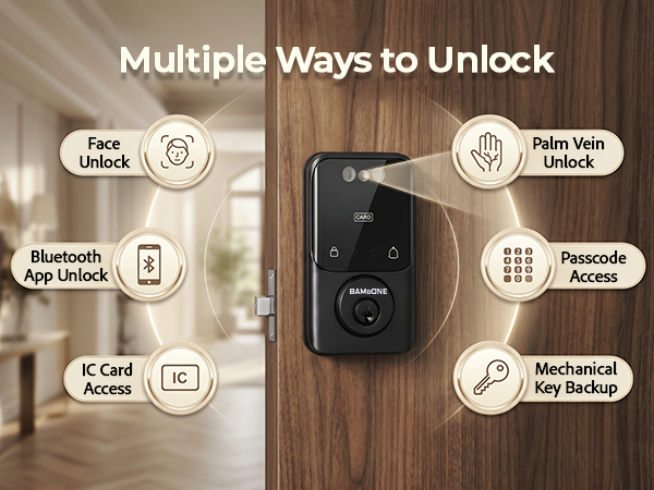 Smart door lock with 6 unlock methods
