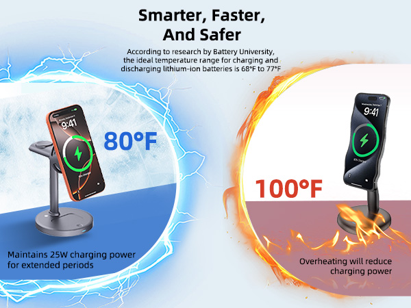 qi 2.2 wireless charger 25w