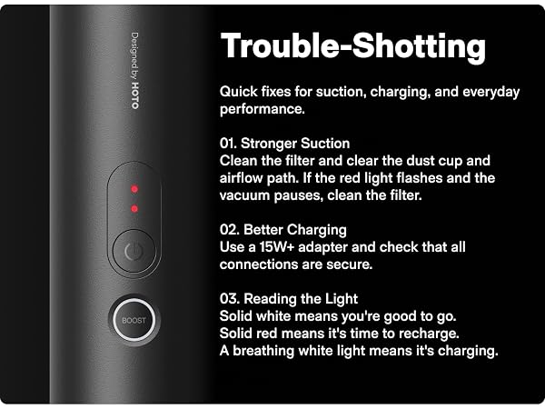 Handheld Car Vacuum Cleaner Cordless using note