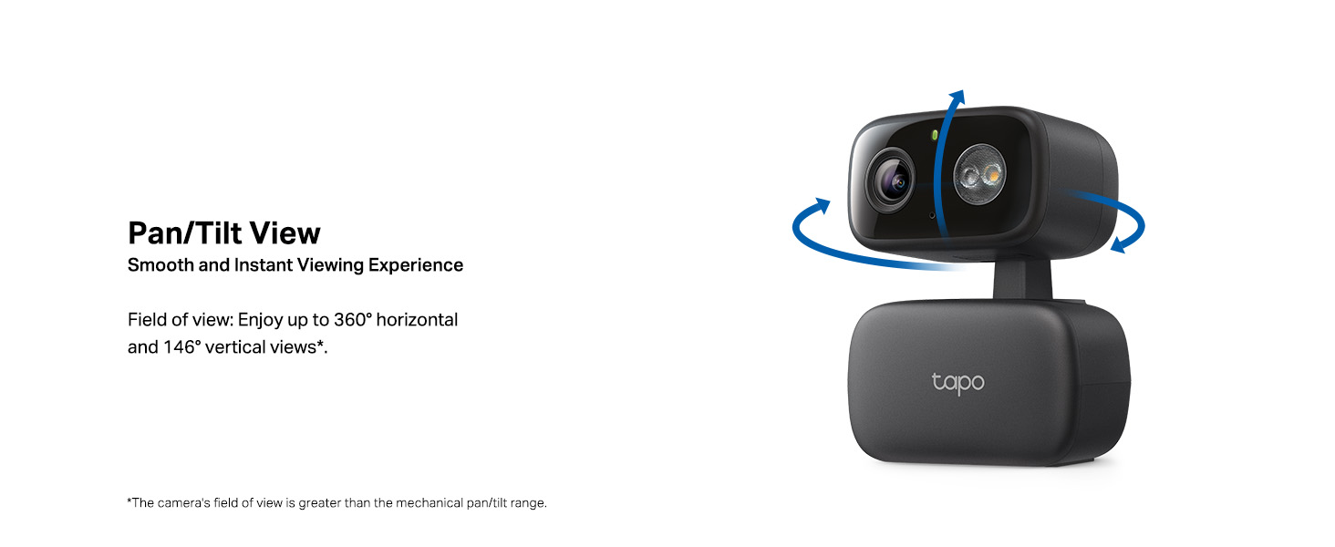 Pan/Tilt View
