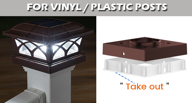 For Vinyl / Plastic Posts