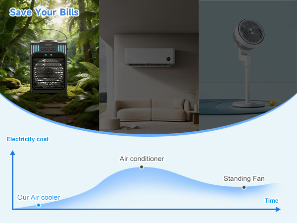 air conditioner