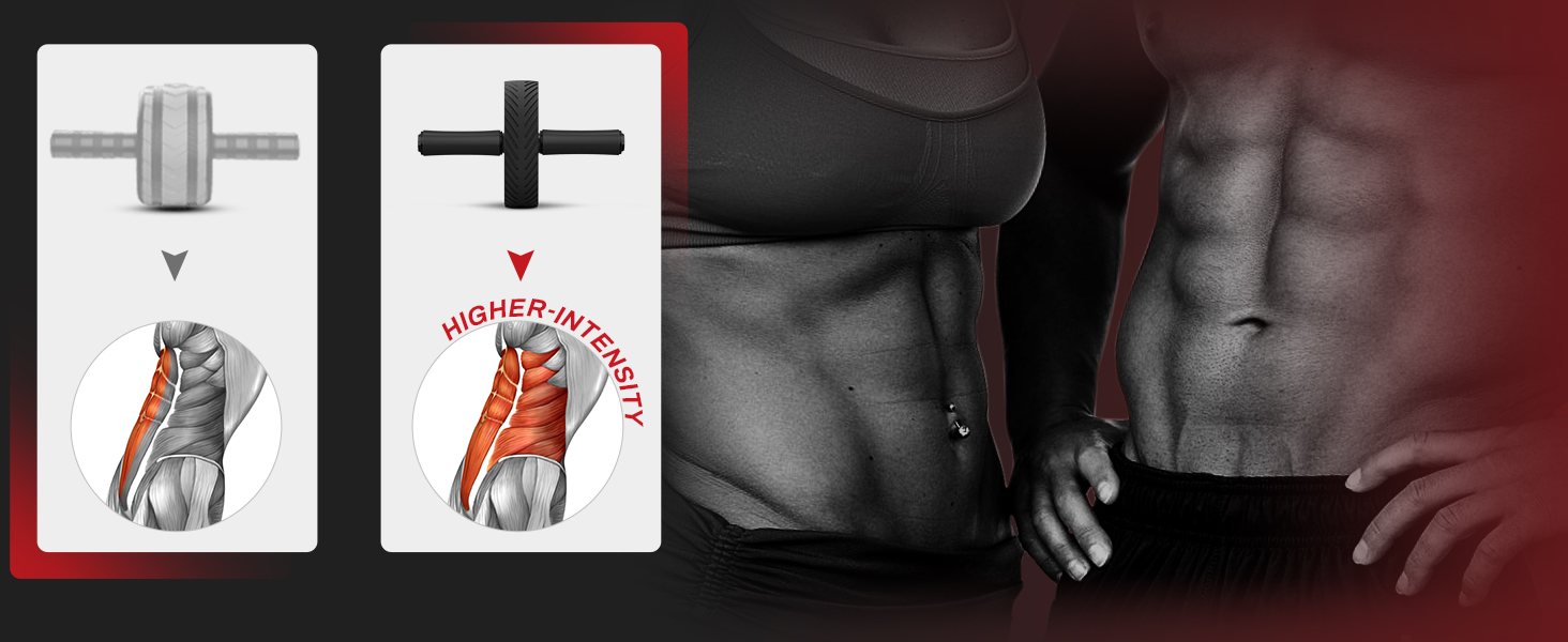 ab roller